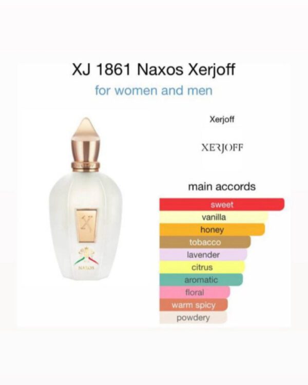 Xerjoff 1861 Naxos