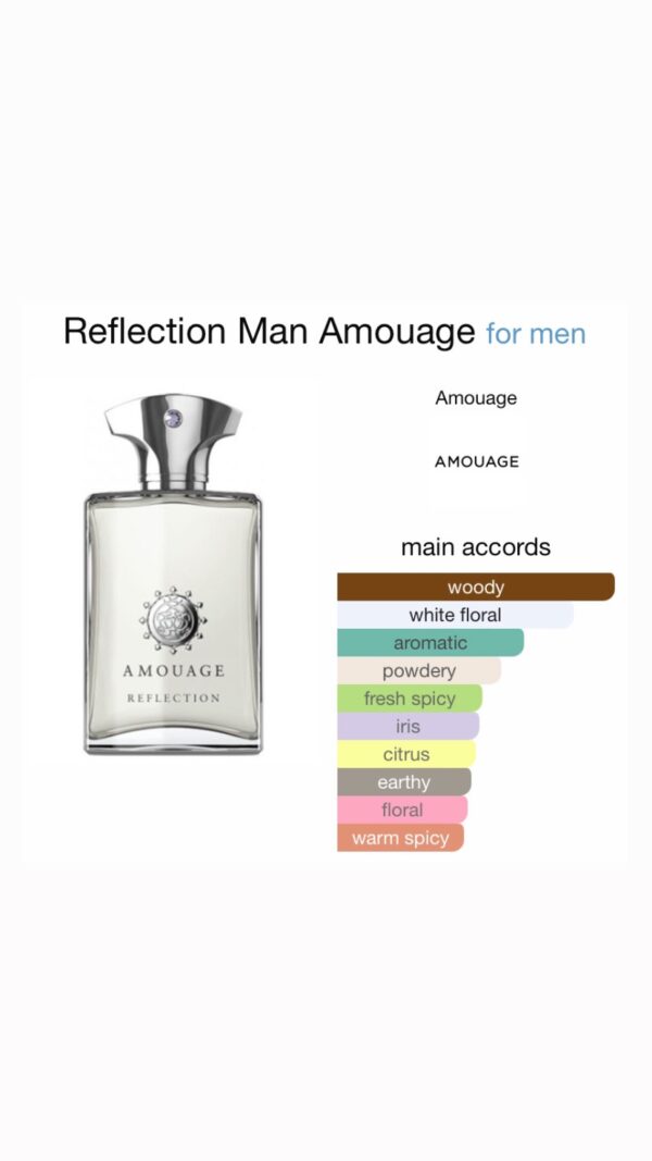 Amouage Reflection