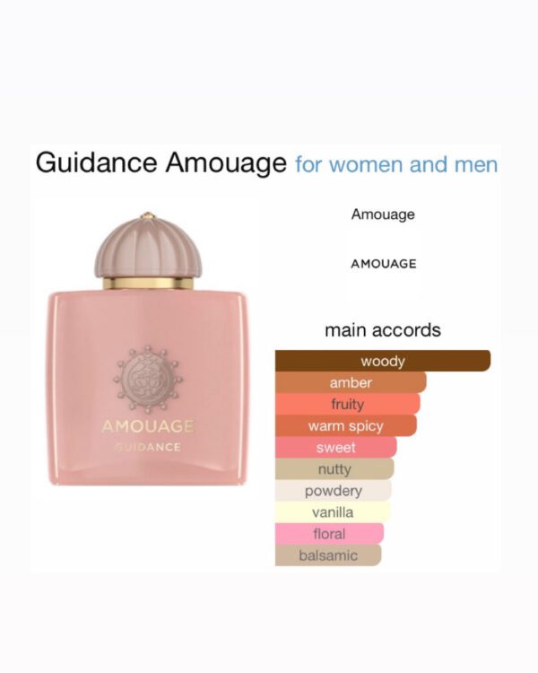 Amouage Guidance