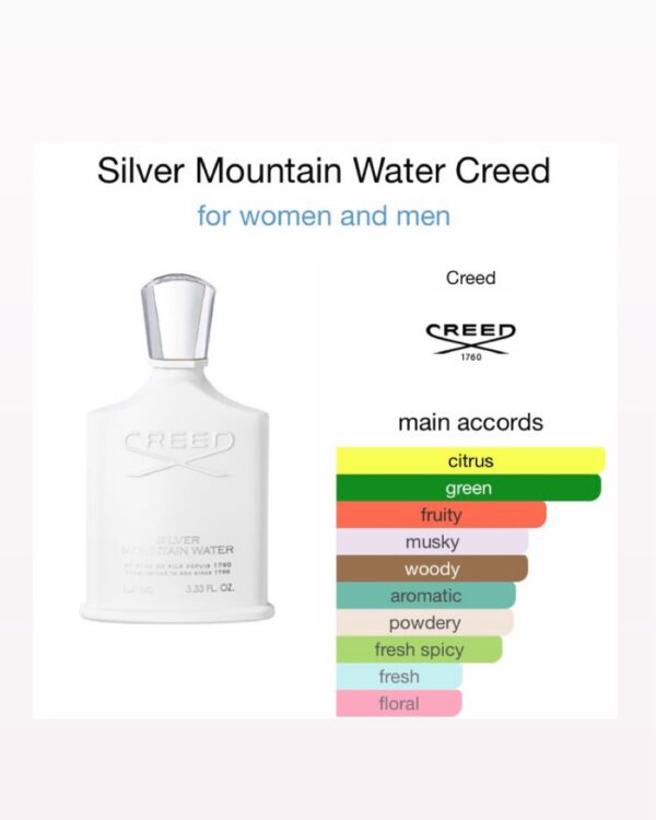 Creed Silver Mountain Water