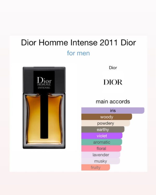 Dior Homme Intense