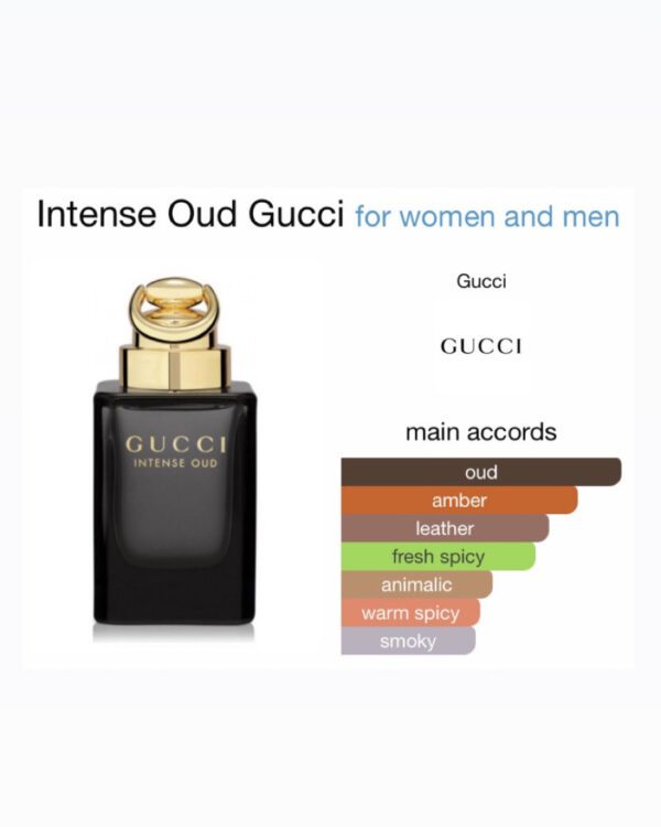 Gucci Intense Oud