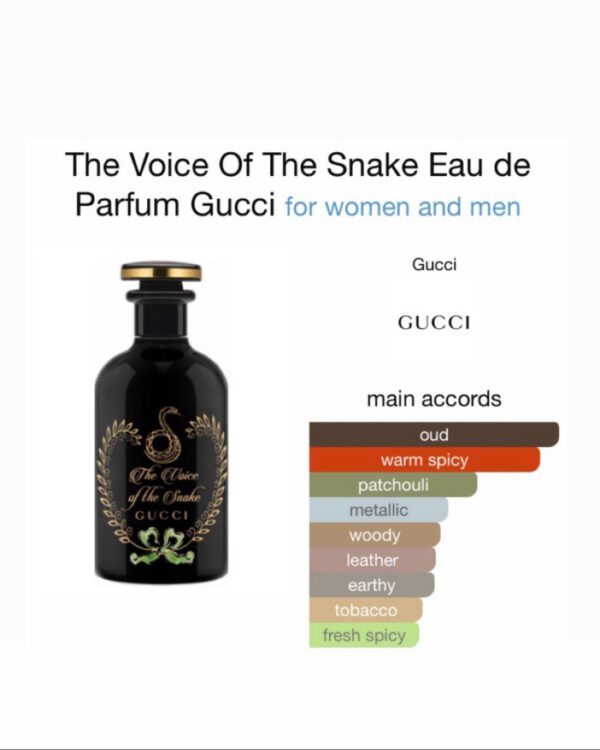 Gucci Voice Of The Snake