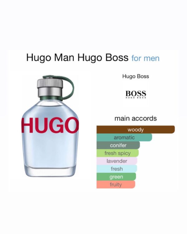 Hugo Boss