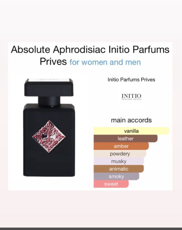 Absolute Aphrodisiac