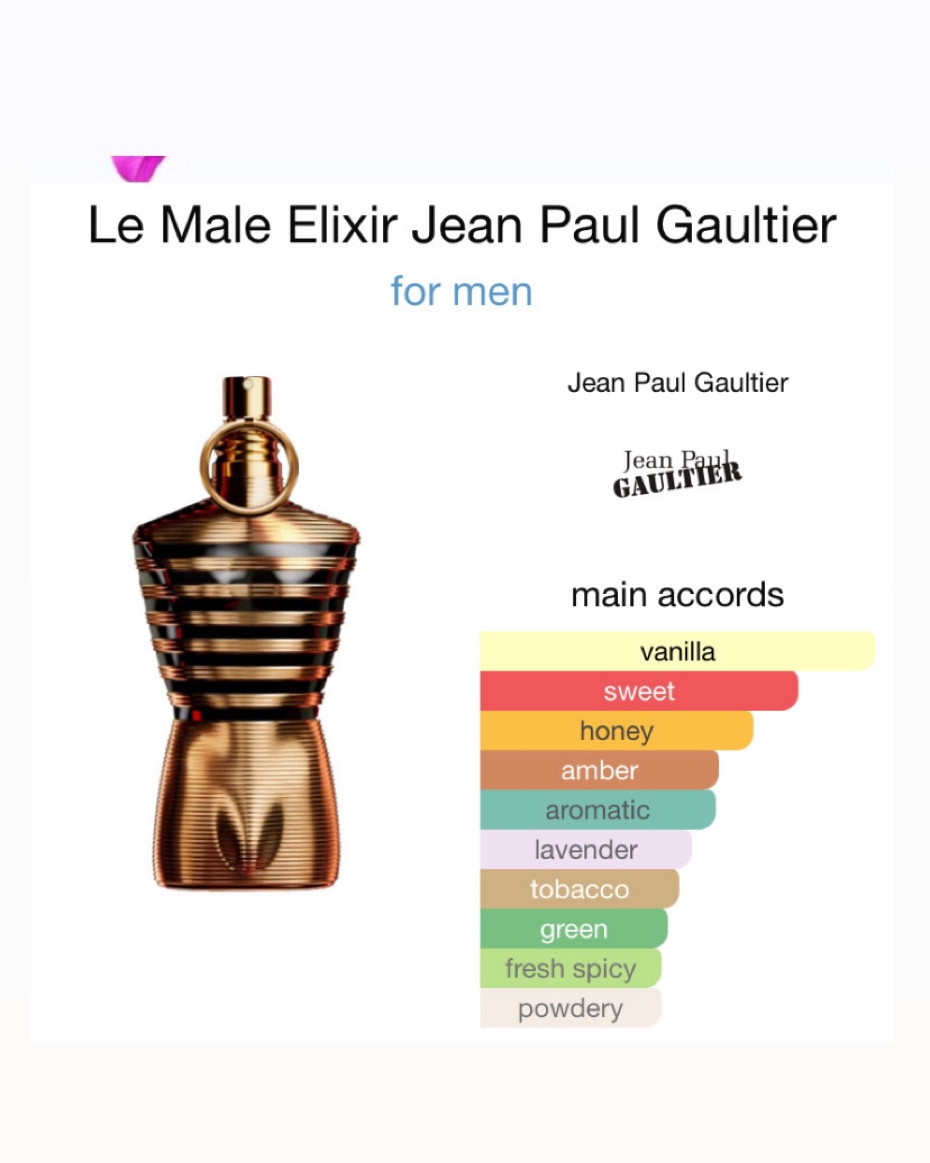 Amazon.com : Le Male Elixir by Jean Paul Gaultier for Men