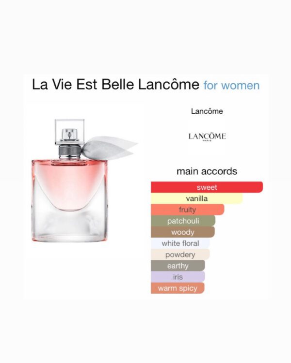 La Vie Est Belle
