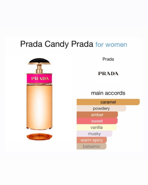 Prada Candy