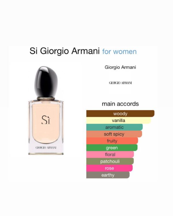 Si Giorgio Armani