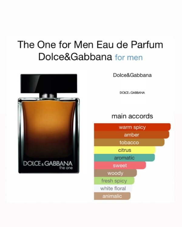 The One For Men