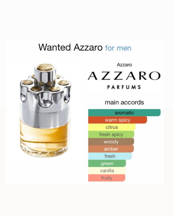 Wanted By Azzaro