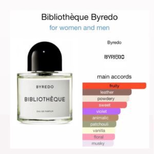 Byredo Bibliothoque