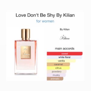 Love Don’t Be Shy