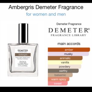 Ambergris