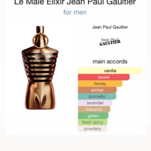 La male Elixir