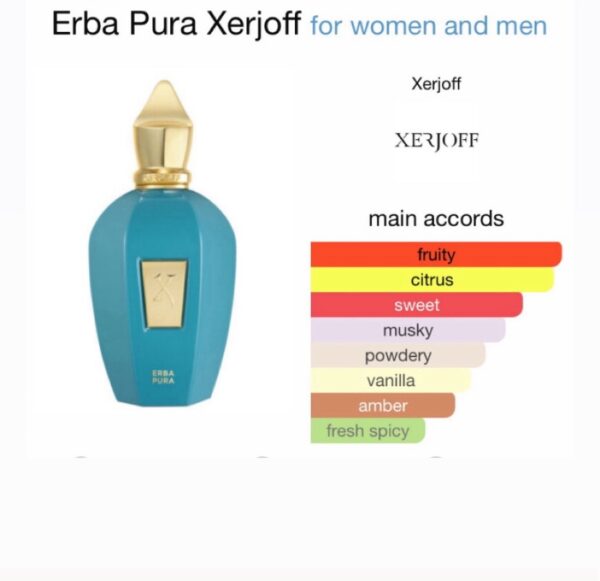 Erba Pura