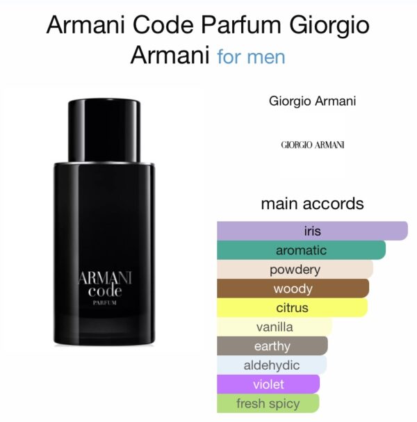 Armani Code For Men