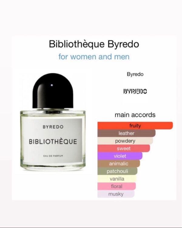 Byredo Bibliothoque