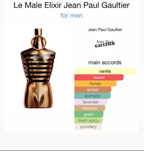 La Male Elixir