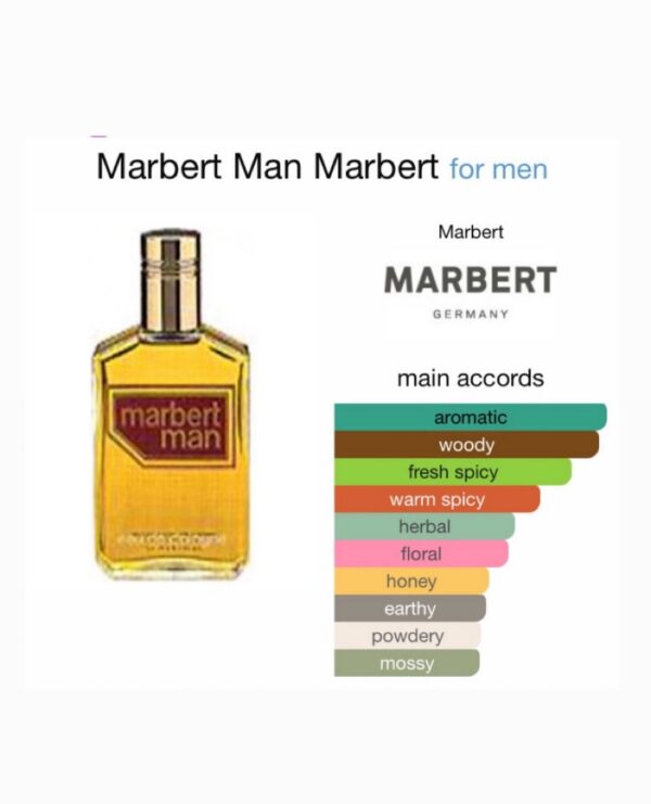 Marbet Man