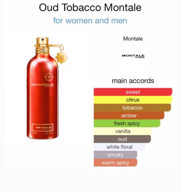 Montale Oud Tobacco