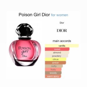 Poison Girl