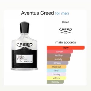 Creed Aventus