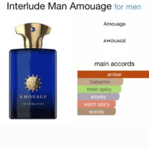 Amouage Interlude