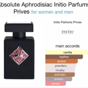 Absolute Aphrodisiac