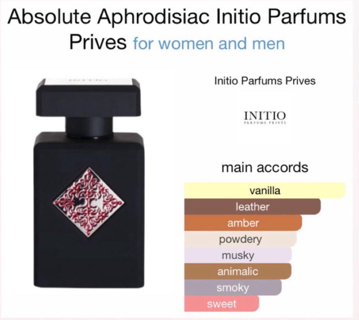 Absolute Aphrodisiac