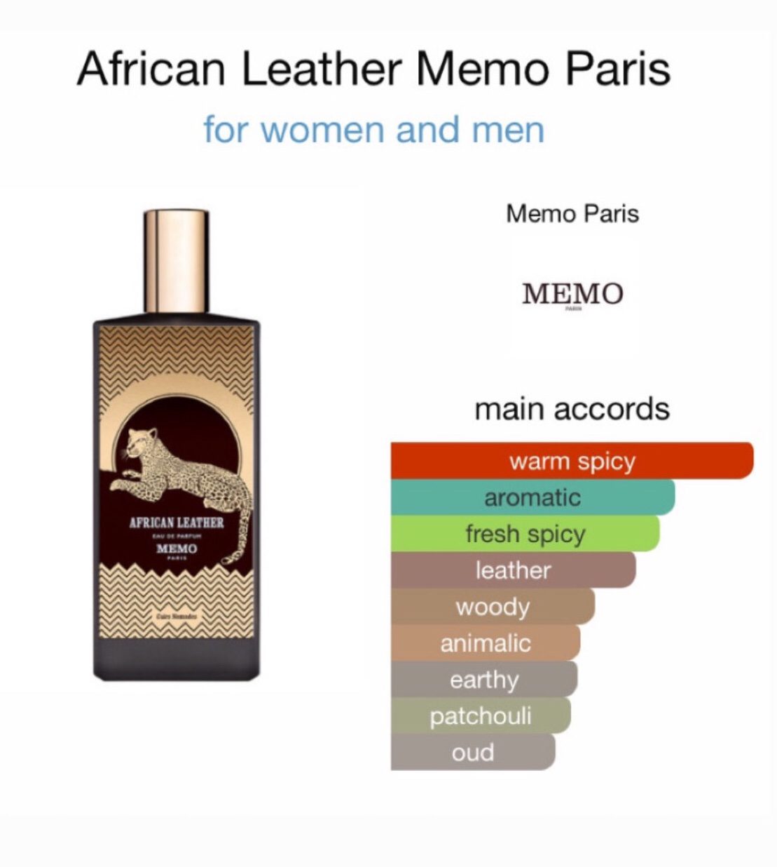 African Leather
