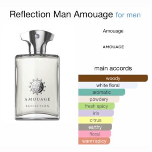 Amouage Reflection