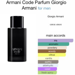 Armani Code For Men