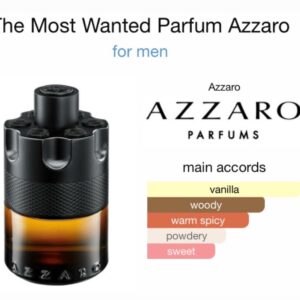 Azzaro The Most Wanted