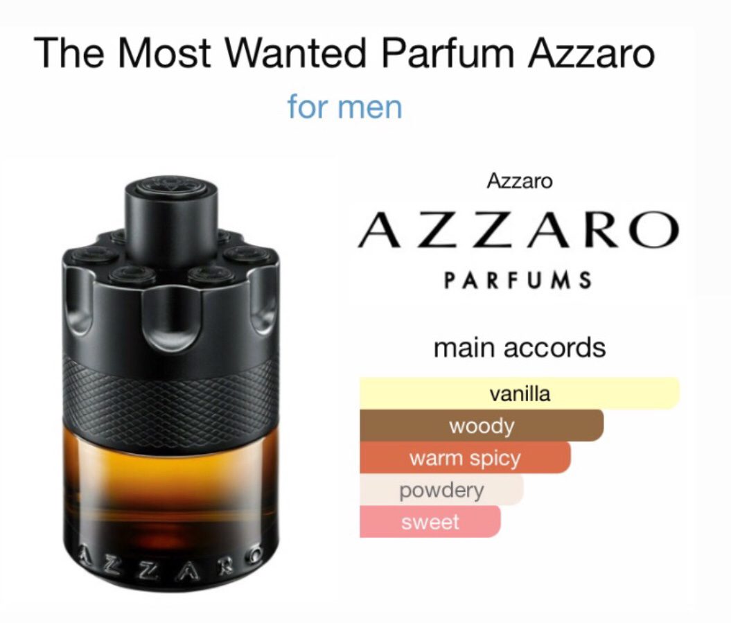 Azzaro The Most Wanted