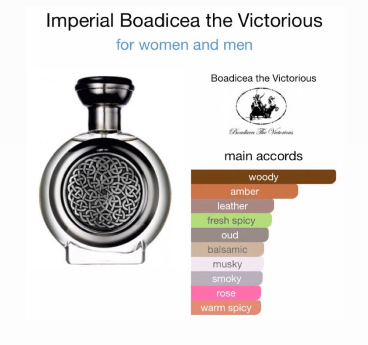 Boadicea Imperial
