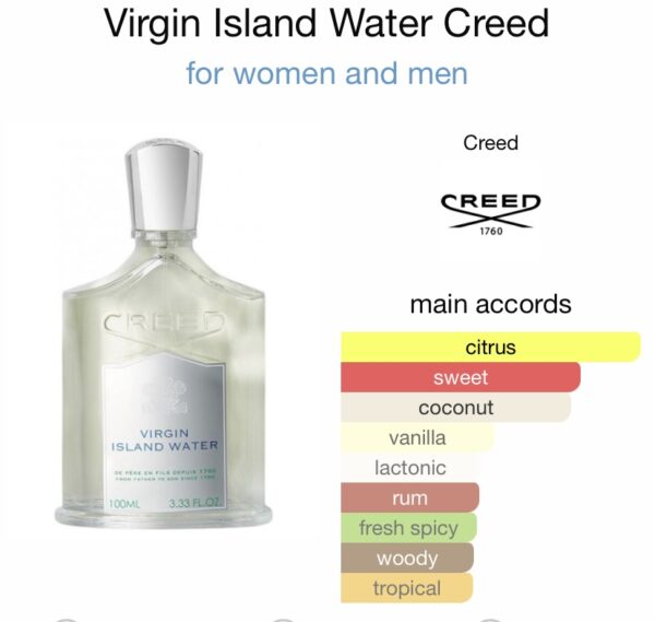 Creed Virgin Island water