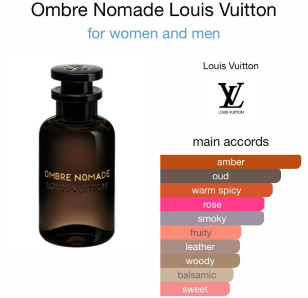 Ombré Nomade