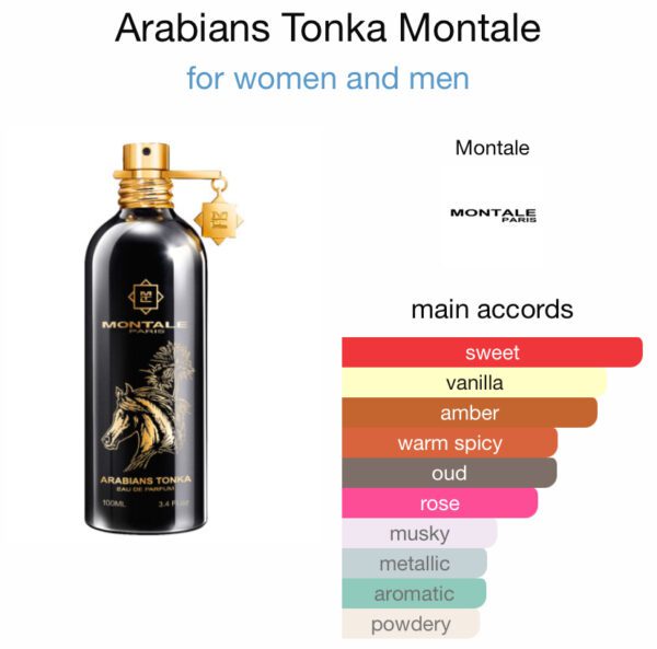 Montale Arabian Tonka