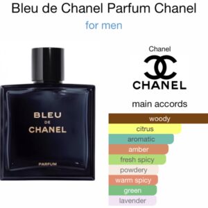Bleu de Chanel