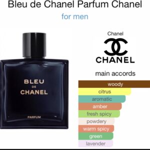 Bleu de Chanel