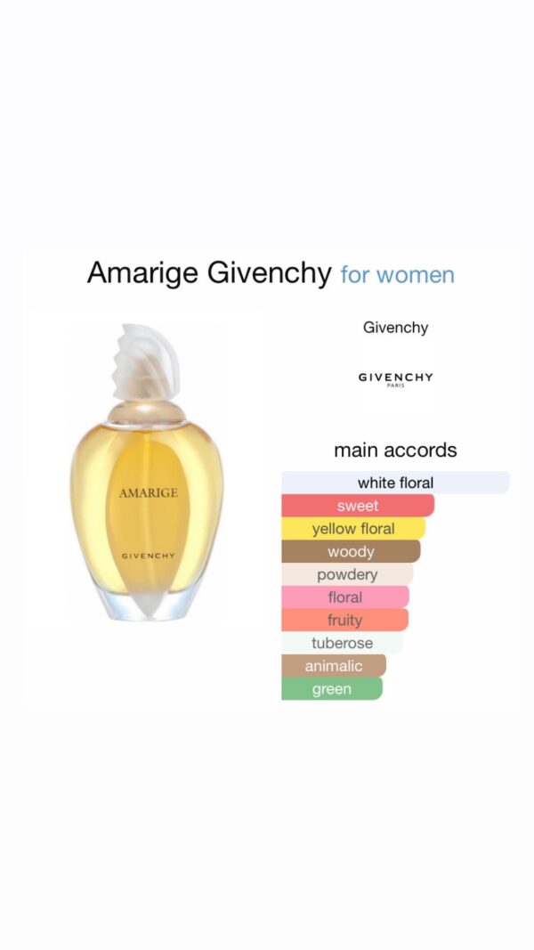 Givenchy Amarige