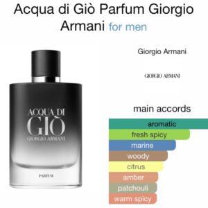 Aqua di gio
