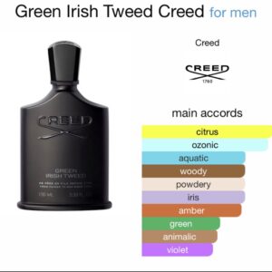 Creed green Irish tweed