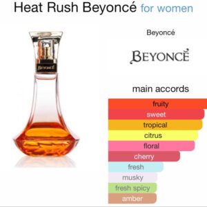 Heat Rush