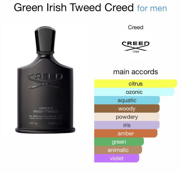 Creed green Irish tweed