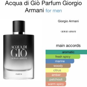 Aqua di gio