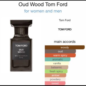 Oud wood