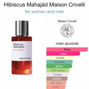 Hibiscus mahajad