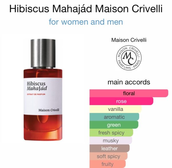 Hibiscus mahajad